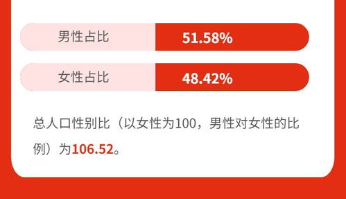 深1 丨 7462135,这个无锡 人口密码 透露哪些发展信号