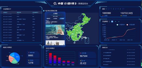 1县1特 中国玉米 四平 交易管理中心正式签约