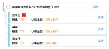 宾阳县齐发畜牧水产养殖有限责任公司 工商信息 信用报告 财务报表 电话地址查询 天眼查